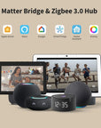 Panel Hub S1 Plus EU