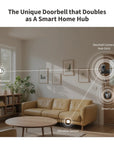 Doorbell Camera Hub G410