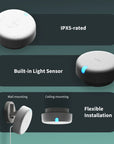 Presence Sensor FP2