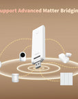 Hub M100