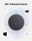Hub M2