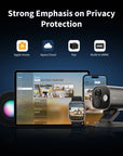 Camera Hub G5 Pro