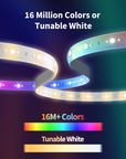 LED Strip T1 — 2 m (EU/UK)