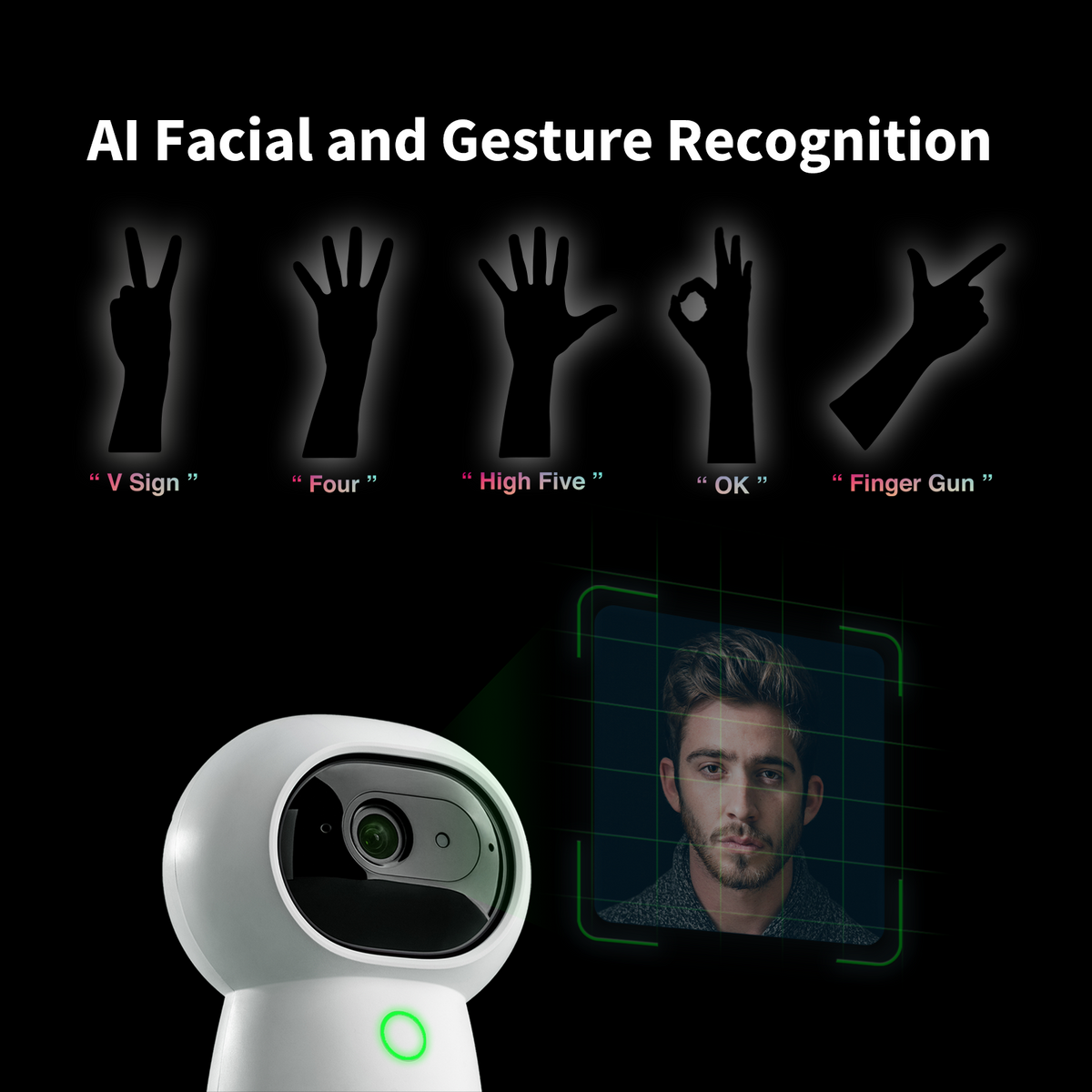 Camera Hub G3 EU