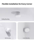 Presence Sensor FP1E