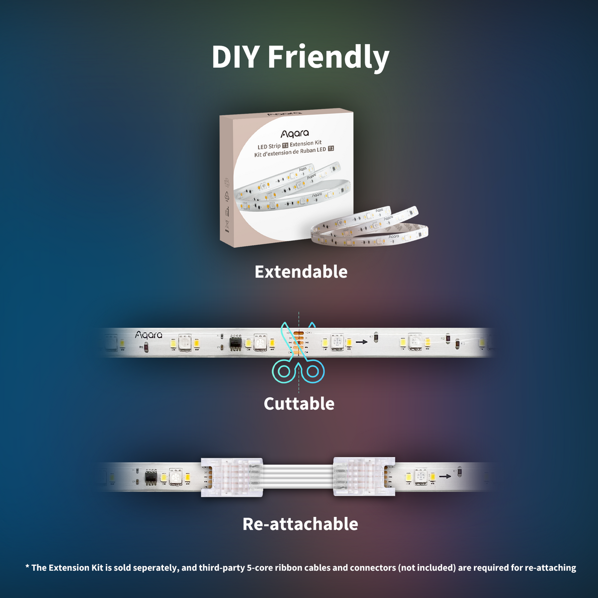 LED Strip T1 — 2 m (EU/UK)