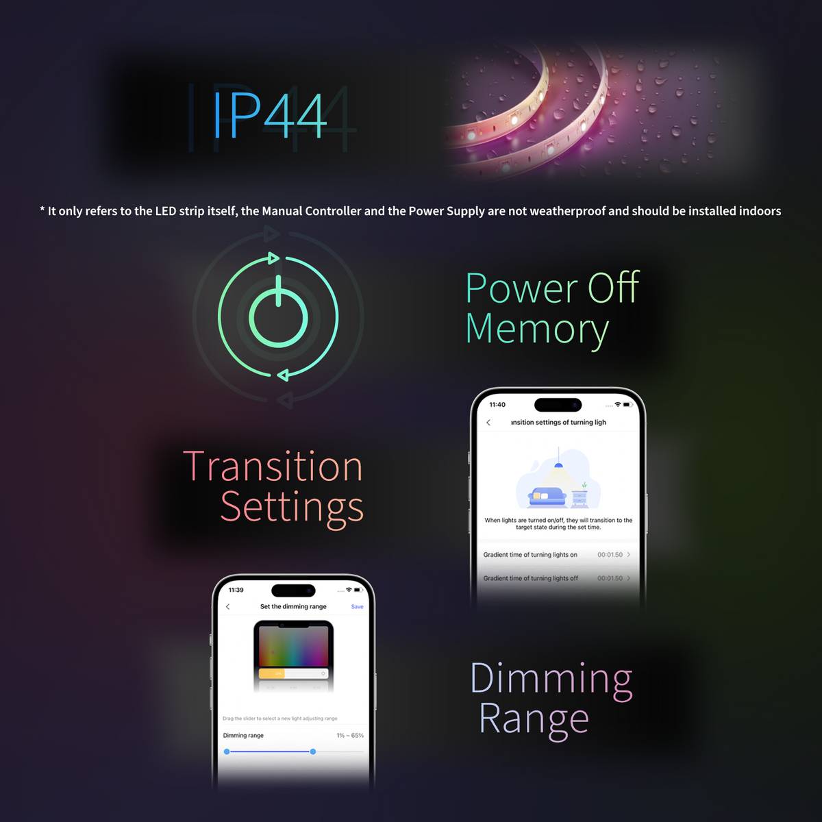 LED Strip T1 — 2 m (EU/UK)