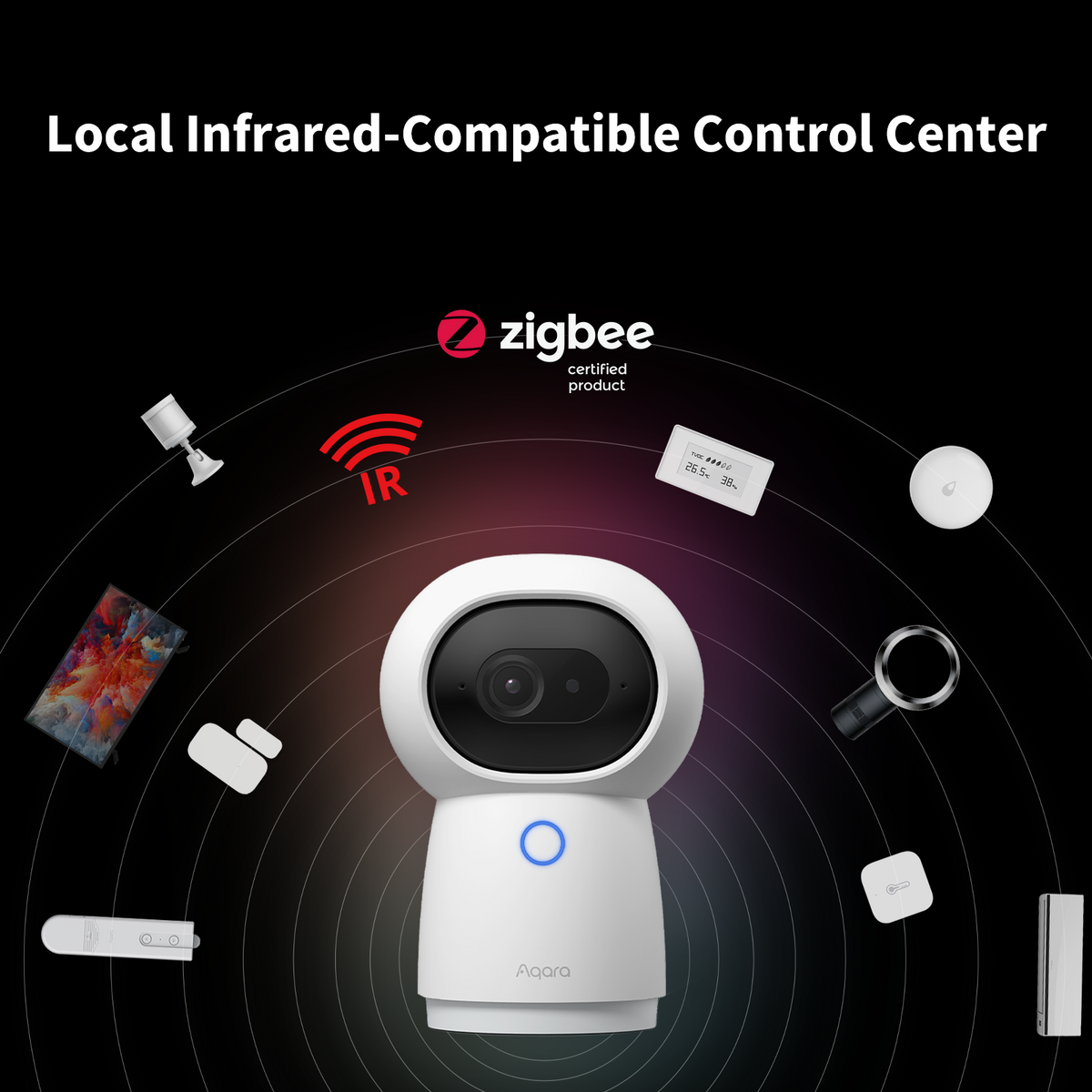 Camera Hub G3 EU