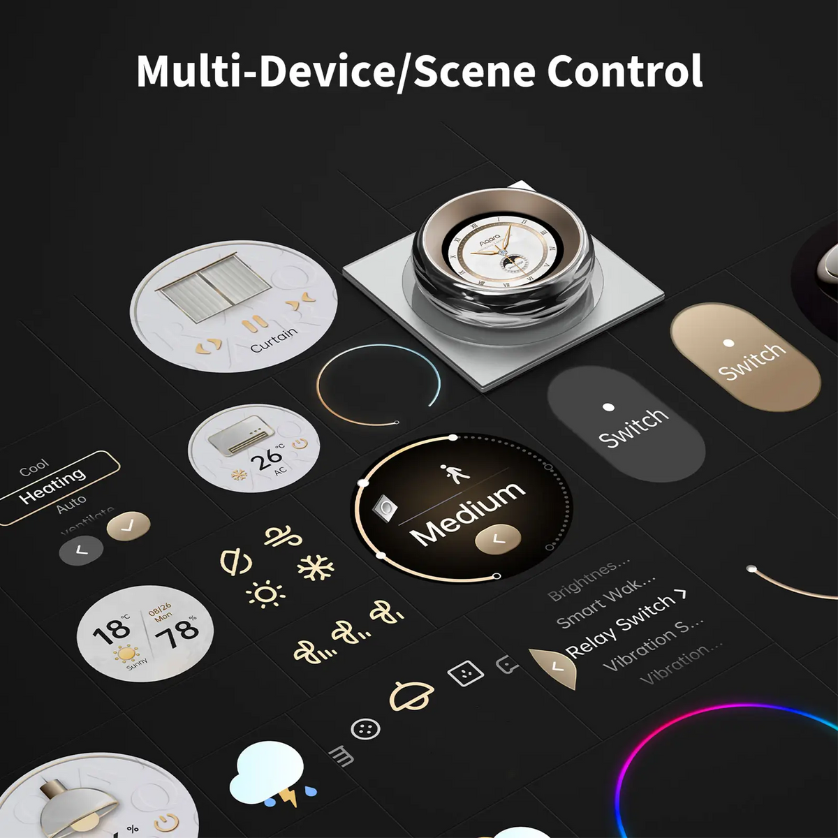 Touchscreen Dial V1 EU