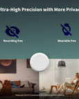 Presence Sensor FP2