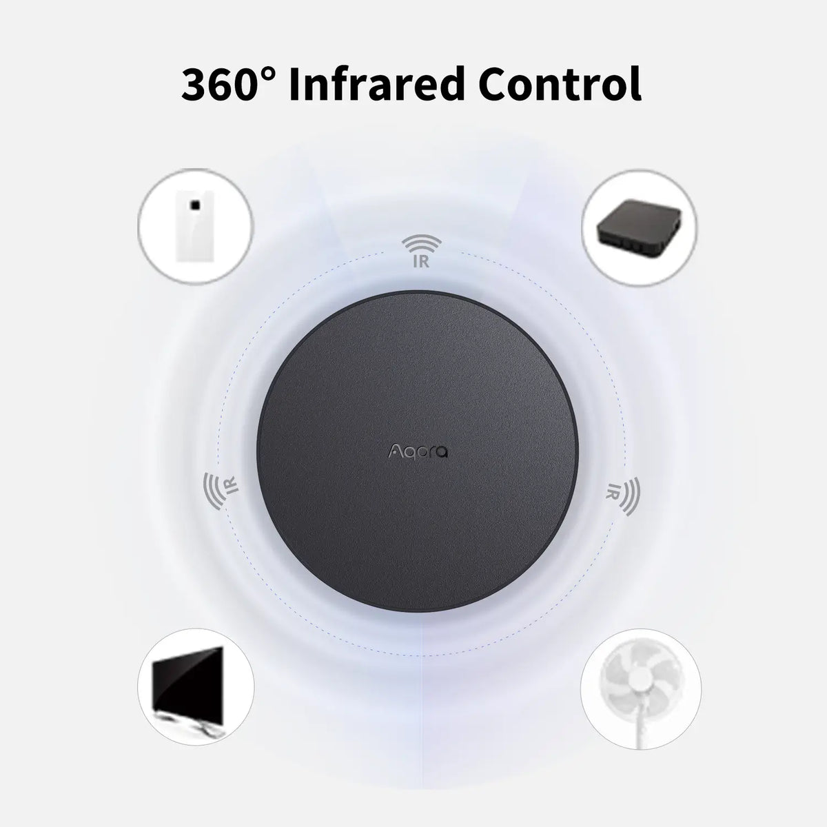 Hub M2