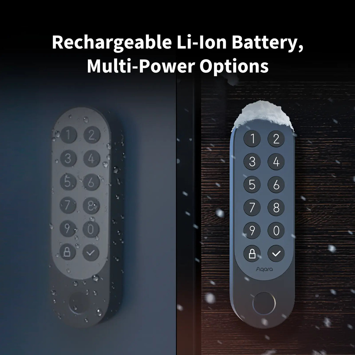 Smart Lock U200