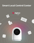 Camera Hub G2H Pro