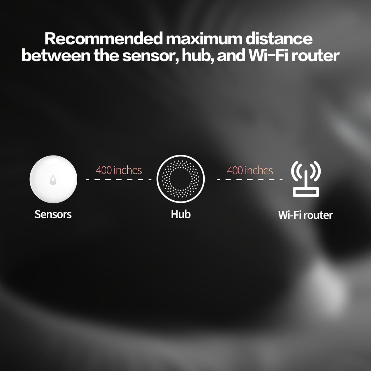 Water Leak Sensor T1