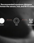 Water Leak Sensor T1