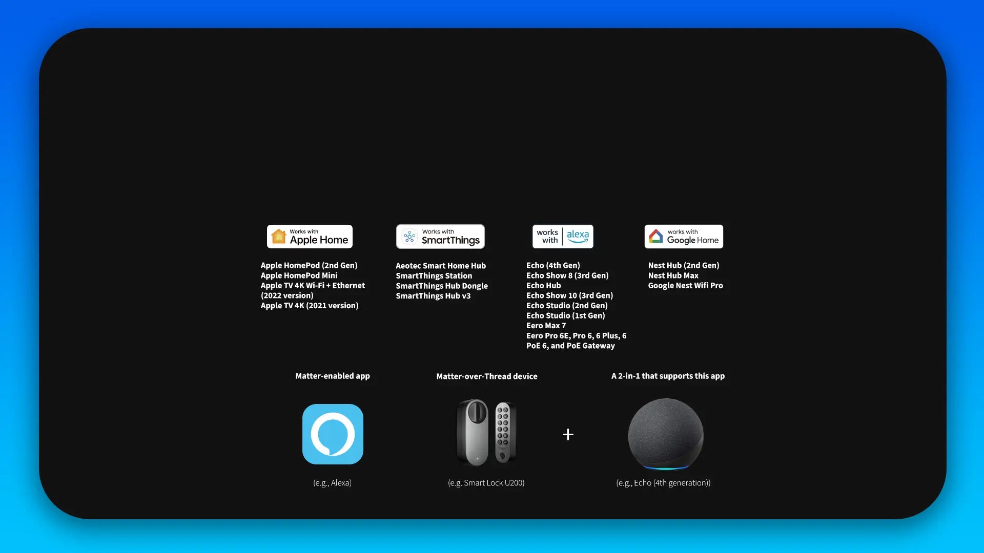 Aqara Smart lock U200 -support matter 